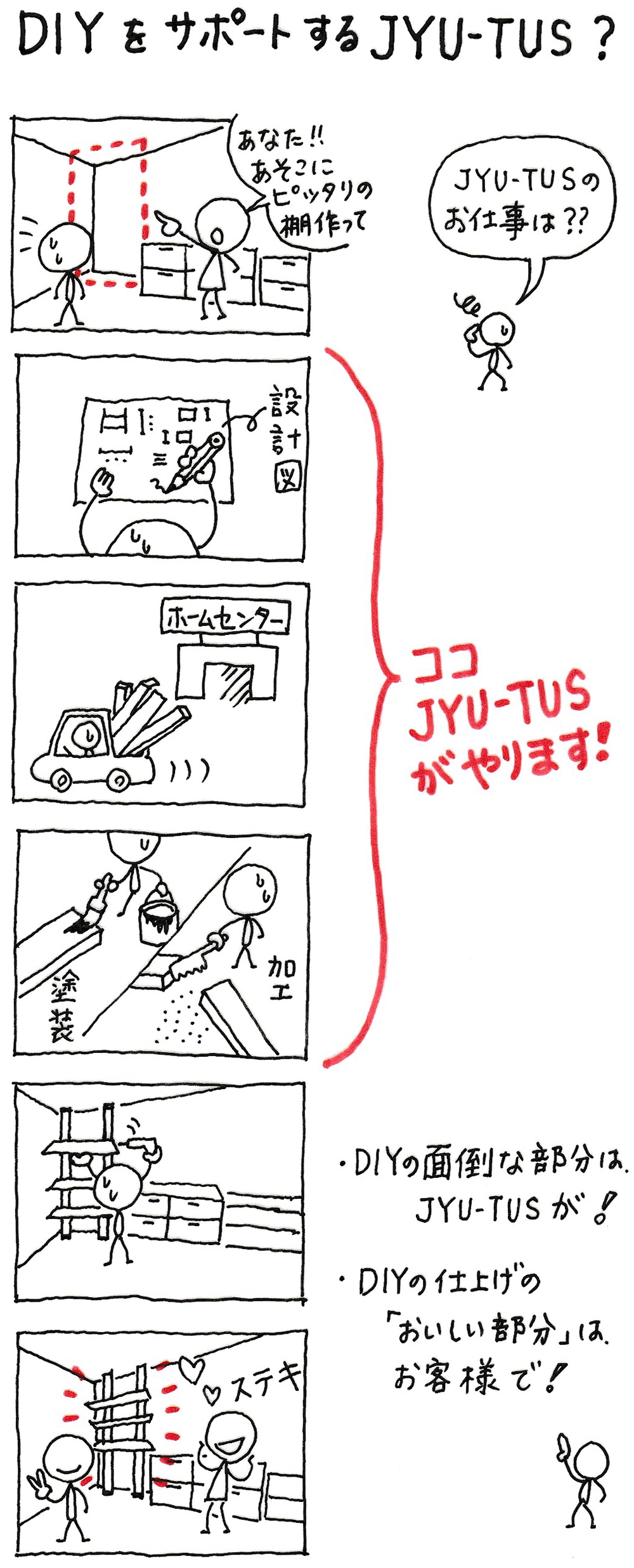 DIYをサポートする じゅうたす - Yahoo!ショッピング