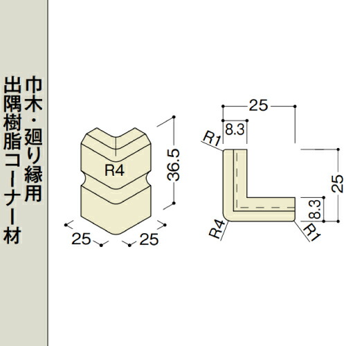 床見切り