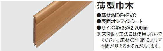 薄型幅木