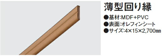 薄型回り縁