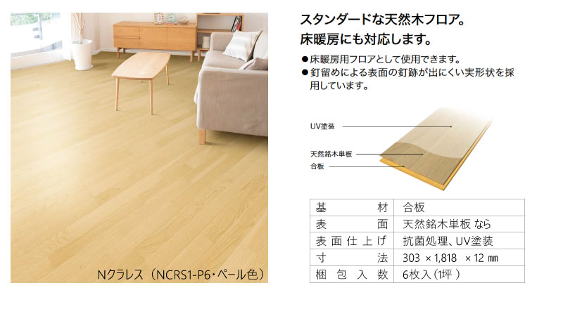 床材 床材 Nクラレス 303×1818×12ミリ 6枚入 NCRS1 NODA ノダ フローリング
