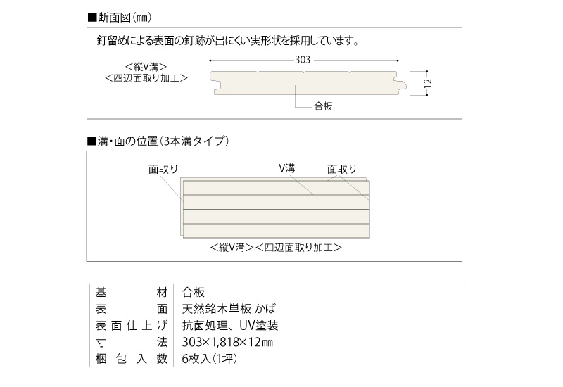 Nクラレス なら 銘木単版 12mm厚フローリング 6枚 3.3平米入
