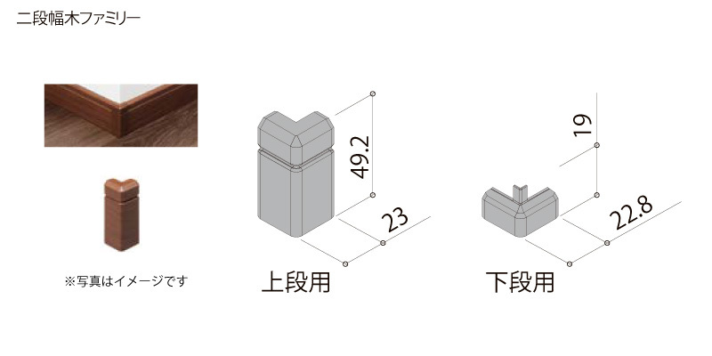 幅木用コーナーキャップ 出隅用 二段幅木ファミリー 10個入り NZD046 巾木用 LIXIL TOSTEM リクシル トステム  :NZDxx046:DIYをサポートする じゅうたす - 通販 - Yahoo!ショッピング