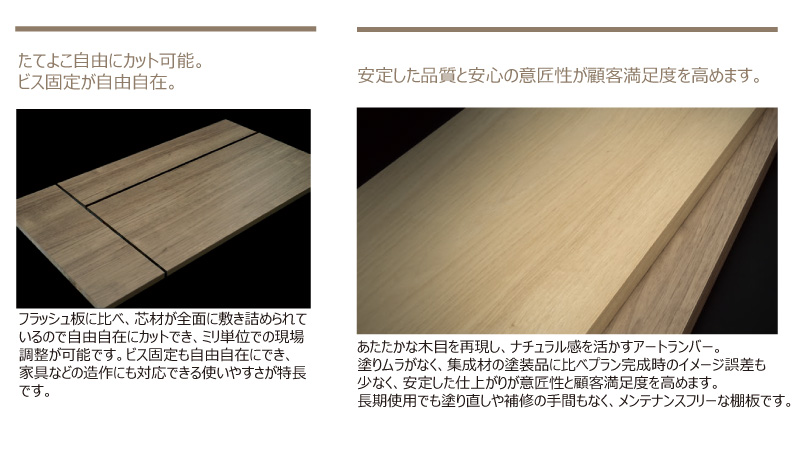 ウォールシェルフ アートランバーSタイプ 旧アートランバーOタイプ 1面エッジテープ貼り 20×300×1810mm 1枚入り O20-16-□□  南海プライウッド NANKAI ◇ : o20-16- : DIYをサポートする じゅうたす - 通販 - Yahoo!ショッピング