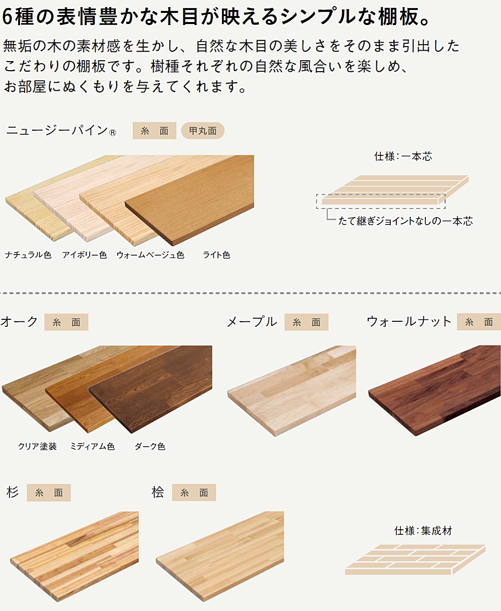 棚板 厚み18mm 糸面 奥行250mm 長さ2,250mm ニュージーパイン