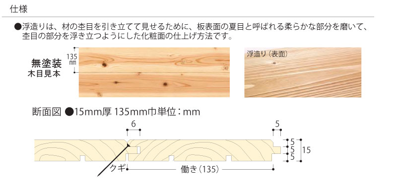 【未来工房】杉　おーべむ　塗装ありWOOD-杉-5 無垢フローリング専門店ウッズマイスター / 杉(赤多め) 無垢