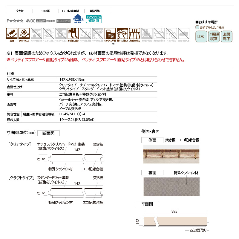 ベリティスフロアーW 直貼タイプ45耐熱 142×895×13mm 24枚入り VKEWH45xxPanasonic パナソニック 床材 フローリング  : vkewh45xx : DIYをサポートする じゅうたす - 通販 - Yahoo!ショッピング