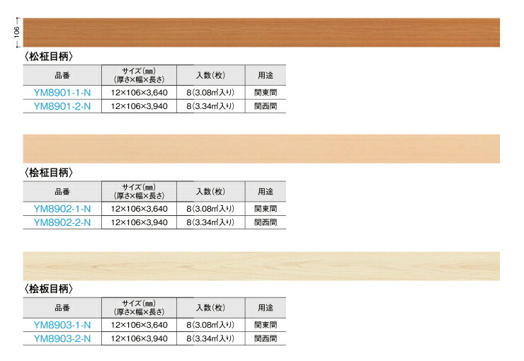 タフアートえんこうエコ 戸建用和風床材 関東間 傷や凹みに強い 8枚 3.08平米入 YM89□□-1-N メーカー直送 ダイケン 大建工業 床材  フローリング : ym89xx-1-n : DIYをサポートする じゅうたす - 通販 - Yahoo!ショッピング