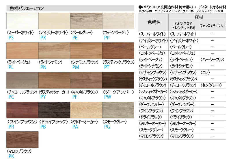 玄関巾木 L型 芯同梱 1950mmタイプ YNZ13-26□□ ハピアフロア玄関造作材 1本入 芯材2本同梱 ダイケン 大建工業 床材 フローリング  : ynz13-26xx : DIYをサポートする じゅうたす - 通販 - Yahoo!ショッピング