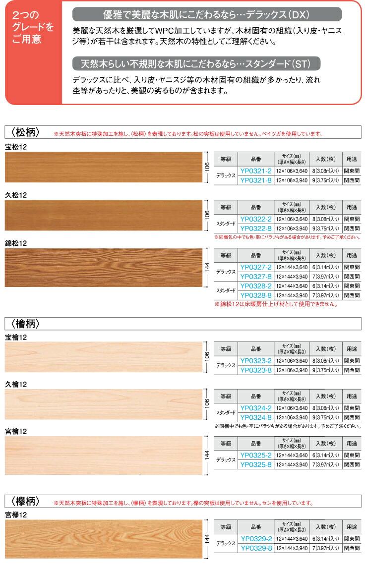 最大68％オフ！ ループタイプカーペット ファインコードFC 182cm幅×20m