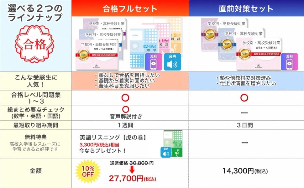 2027 サビエル高等学校・受験合格セット問題集(3冊) 高校受験 過去問の