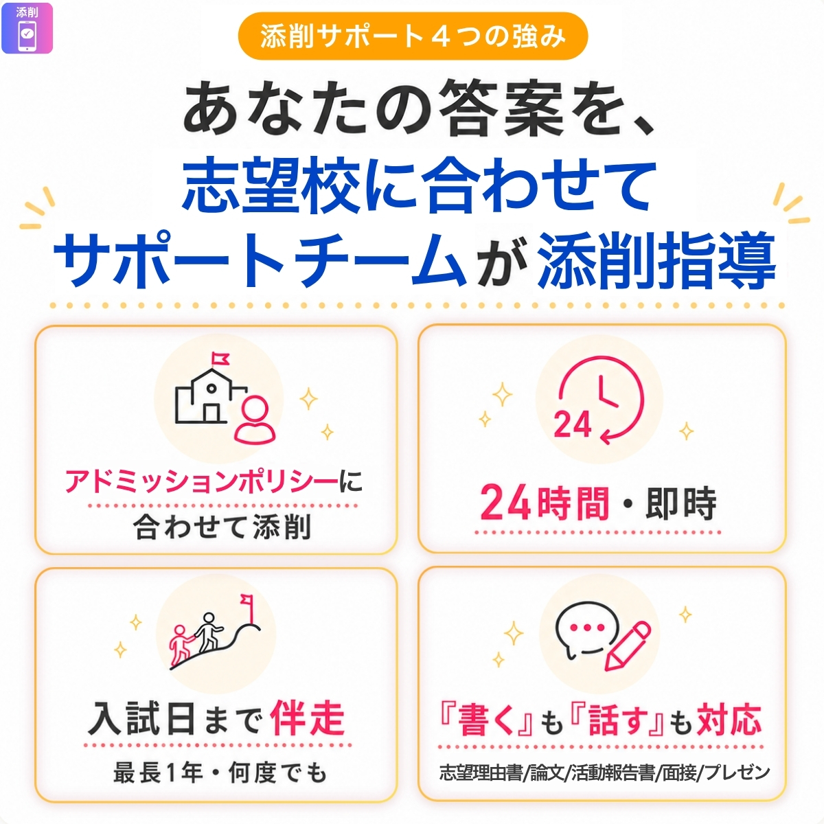 看護学校入試問題集｜看護学校紹介、入試関連｜医学、薬学、看護｜本