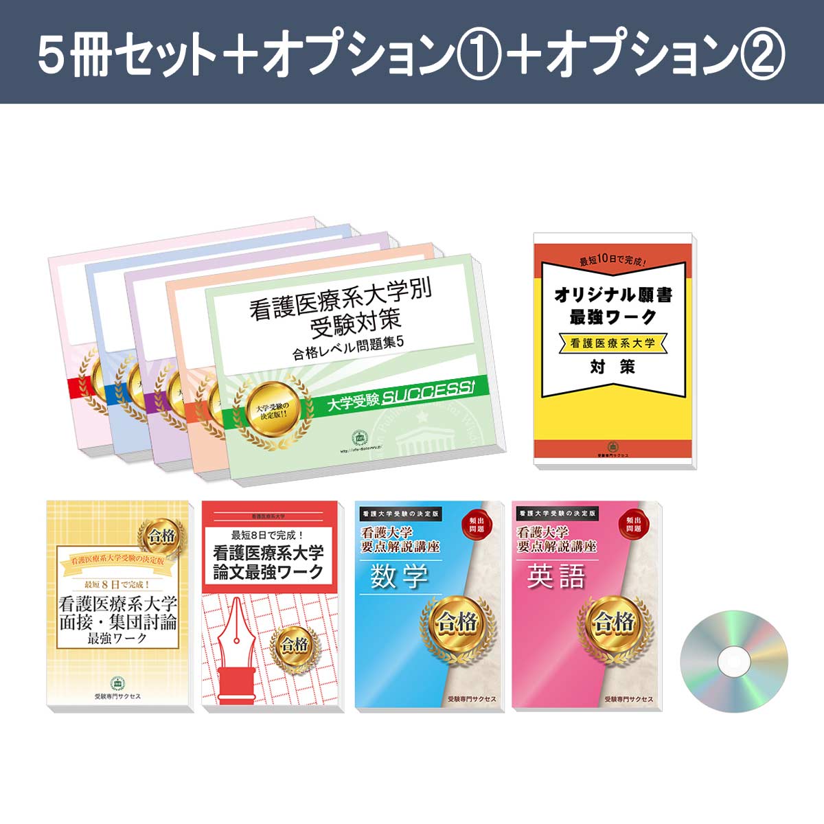 2026 駒澤大学(医療健康科学部)・直前対策合格セット問題集(5冊) 大学