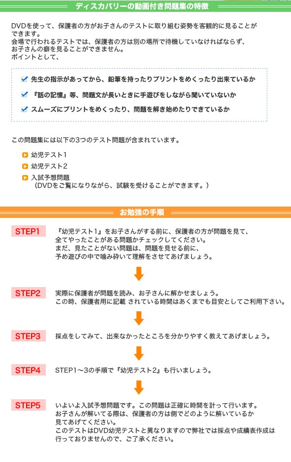 学芸大附属小金井小学校・プレテスト＋入試直前問題集 過去問の傾向と