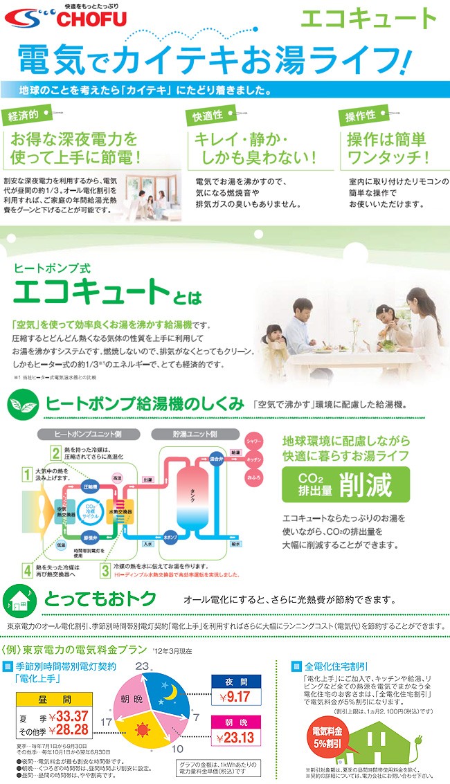 長府製作所 Ehp 3748gpahe2 エコキュート 水回り 配管 オート 370l オート 給湯設備 耐重塩害仕様 角型 離島販売不可 Ts0340 住設本舗 長府製作所 Ehp 3748gpahe2 エコキュート 水回り 配管 オート 370l オート 給湯設備 耐重塩害仕様 角型 離島販売不可 Ts0340 住設本舗
