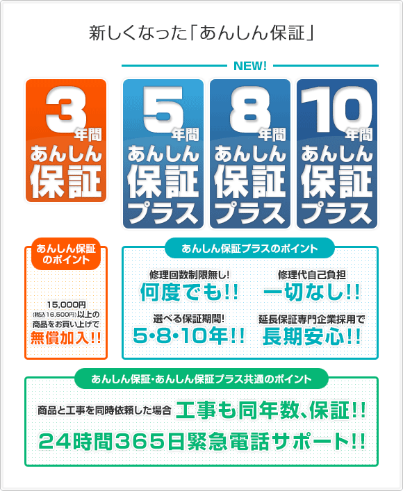 あんしん保証で購入後も安心！ - 住設ドットコム ヤフー店 ...