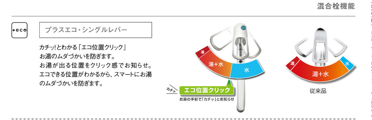 システムキッチン キッチン水栓 シングルレバー混合水栓 キッチン蛇口