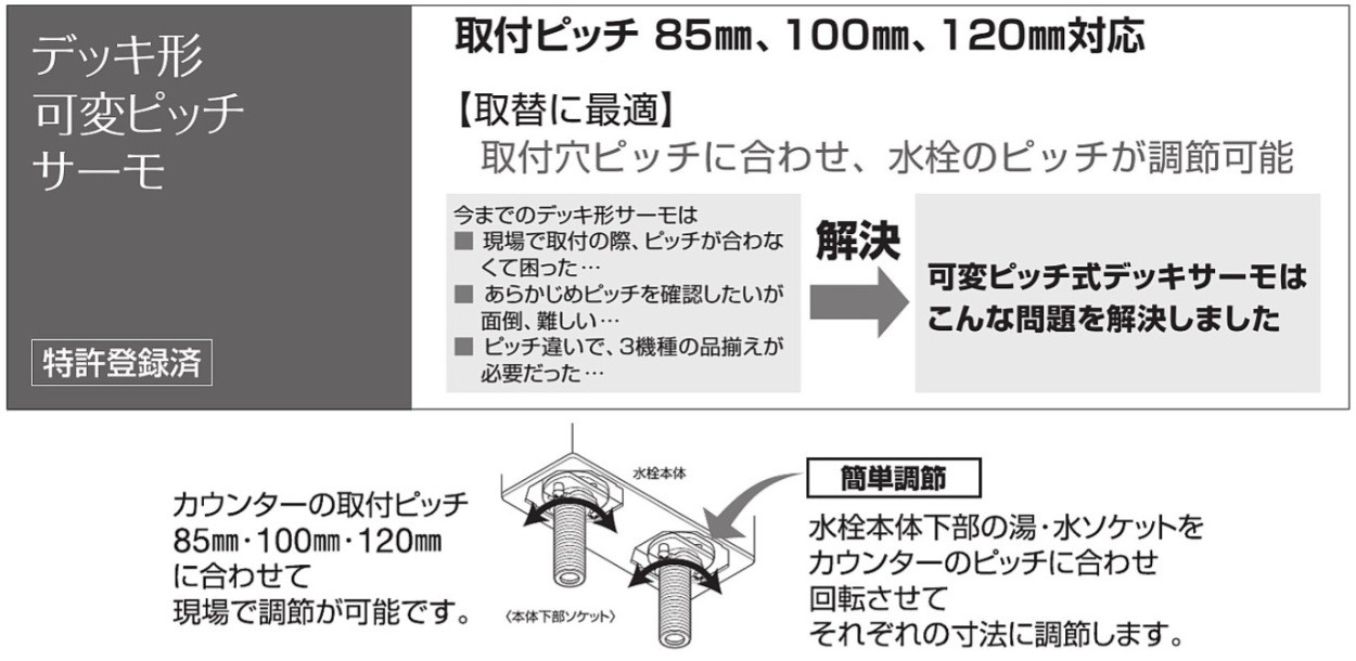 KF3011TR2　KVK　デッキ形サーモスタット式シャワー　可変ピッチ式　240mmパイプ　一般地用