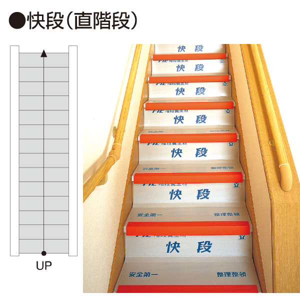 快段 14枚入り【KDAN】【フクビ化学工業】【階段養生材】【住材