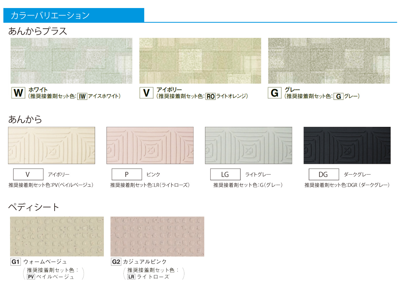 あんからプラス用見切 L=2.45ｍ 【AKPM□】【フクビ化学工業】【住材