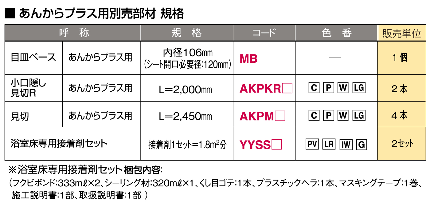 浴室用床シート【あんからプラス　5点セット】2ｍ×1.8ｍ【AKP020■-SET】＋施工セット【フクビ化学工業】｜jyuzaimarket｜03