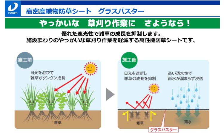 防草シート グラスバスター 2m×50m巻 白/黒【QM0401221】【大建工業