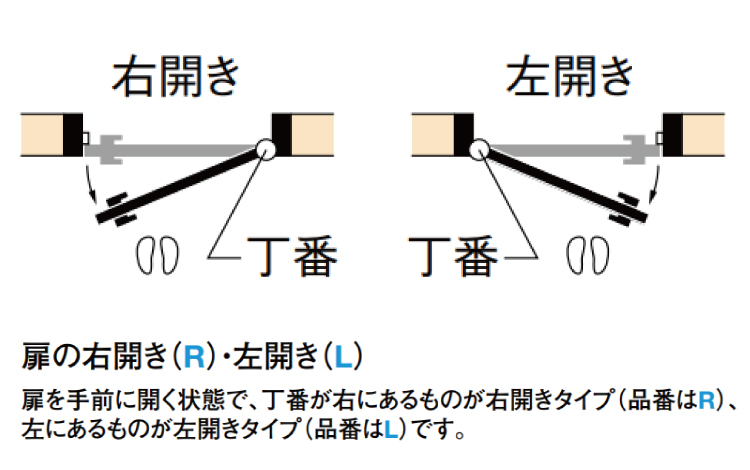 開き戸ダンパー ＜VA861ZT＞ 大建工業 : 051-va861-zt : 住材