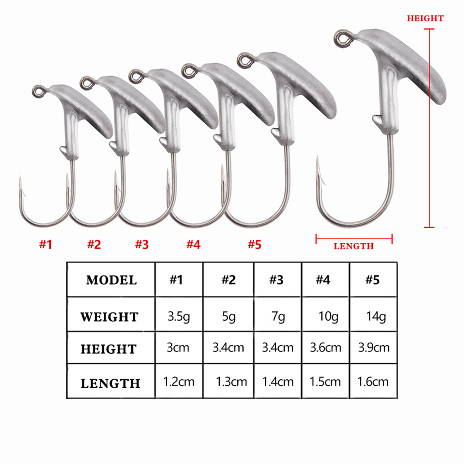 ジグヘッド セット ボトム 3.5g 5g 7g （30個入）10g （20個入）14g（15個入）根魚 フラットフィッシュ Blue Ocean