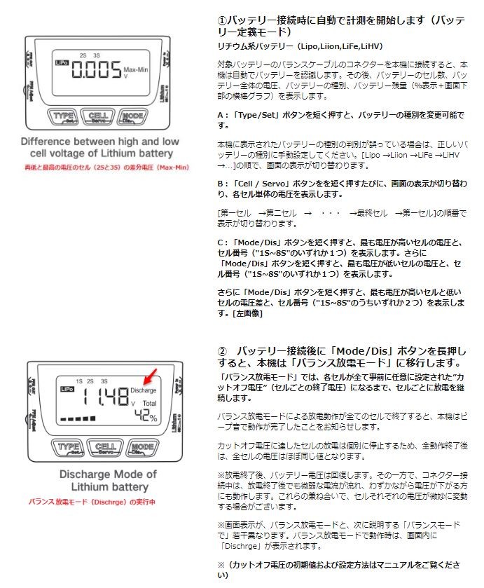 G.T.Power リポバッテリー チェッカー 放電 リポ バランサー 1-8S