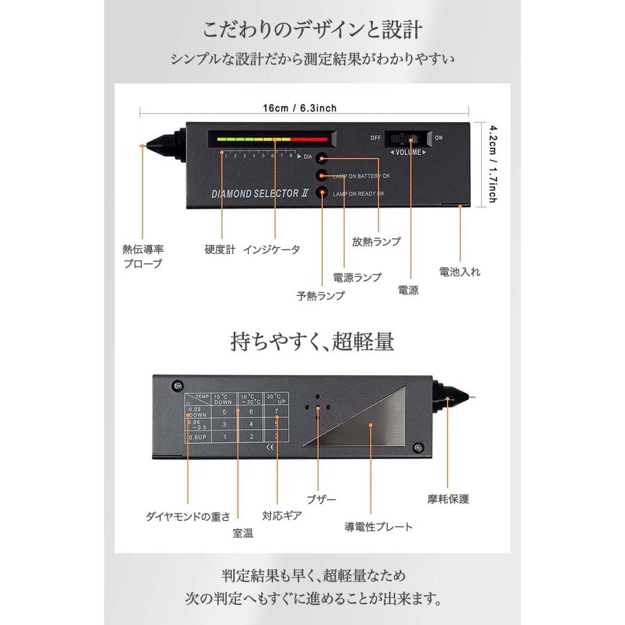 ダイヤモンドテスター ダイヤ類似石 モアサナイトテスター モアソナイト判定 メタルプレート付属 LEDマイクロスコープ付属 バッテリー付属 日本語説明書付属  : diamondtester : k-havens - 通販 - Yahoo!ショッピング