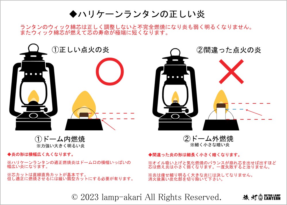 ハリケーンランタンの使い方 - ランプのあかり - 通販 - Yahoo