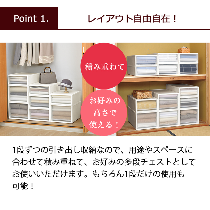 衣装ケース 衣類収納 収納ケース 引出し収納 1段収納 JEJアステージ