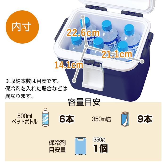 クーラーボックス 7L 小型 フォレスクルー #10 ネイビー ショルダーベルト付き クーラーバッグ 小さめ 小さい キャンプ用品 買い物 ショッピン  :a620483j7164:ベリベリモッコ - 通販 - Yahoo!ショッピング