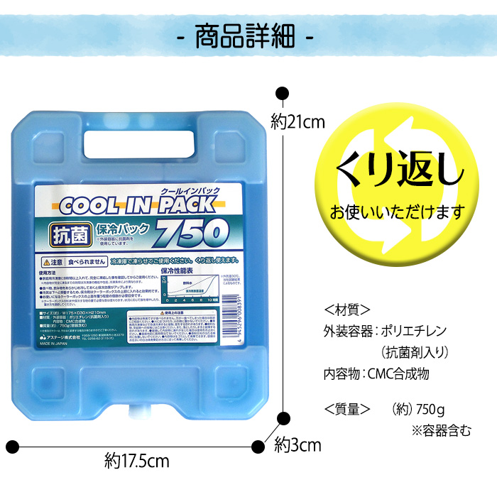 クールインパック ハード 750g 保冷パック 保冷剤 日本製 :a620622j8391:ベリベリモッコ - 通販 - Yahoo!ショッピング