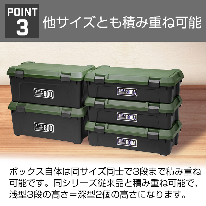 JEJアステージ 収納ボックス ツールストッカー 浅型 800AX JEJア JEJアステージ 収納ボックス ツールストッカー 浅型 800AX JEJア