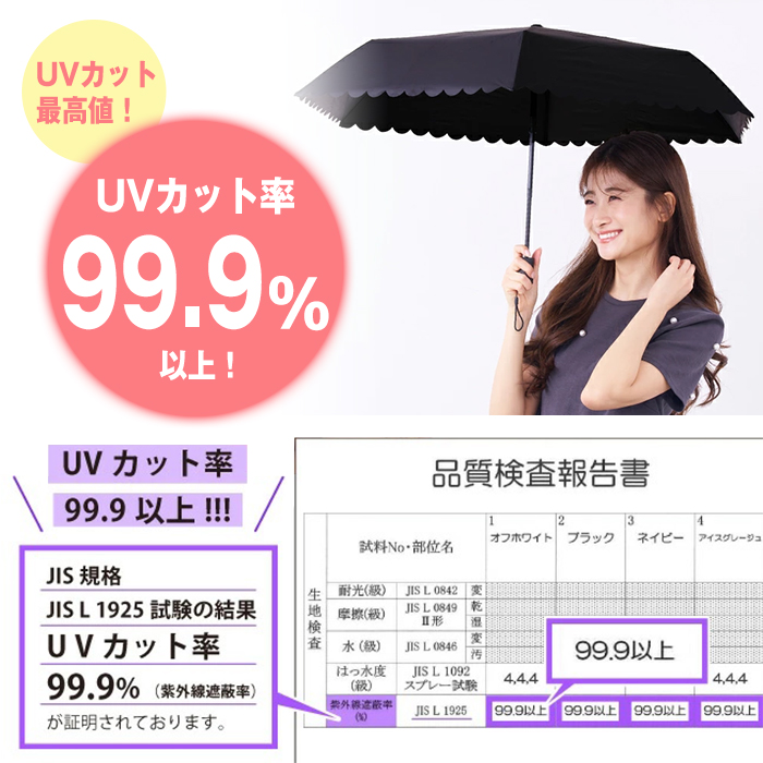 自動開閉傘 日傘 折りたたみ傘 完全遮光 スカラップ 無地 シンプル 全8タイプ かわいい おしゃれ 軽量 晴雨兼用傘 雨傘 UVカット 撥水加工 超軽量 | pink trick | 13