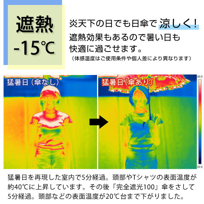 自動開閉傘 日傘 折りたたみ傘 完全遮光 スカラップ 無地 シンプル 全8タイプ かわいい おしゃれ 軽量 晴雨兼用傘 雨傘 UVカット 撥水加工 超軽量 | pink trick | 15