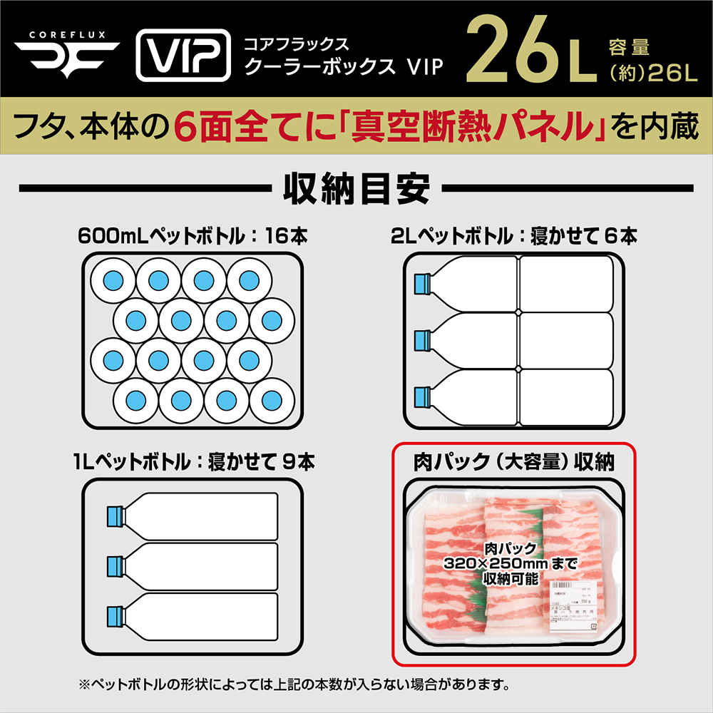 JEJアステージ クーラーボックス 中型 26L COREFLUX VIP コア