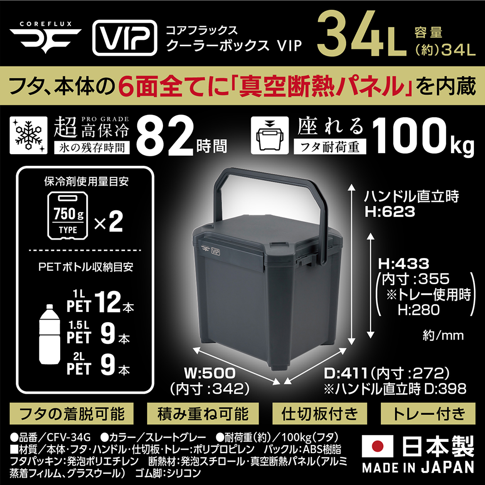 JEJアステージ クーラーボックス 中型 34L COREFLUX VIP コア