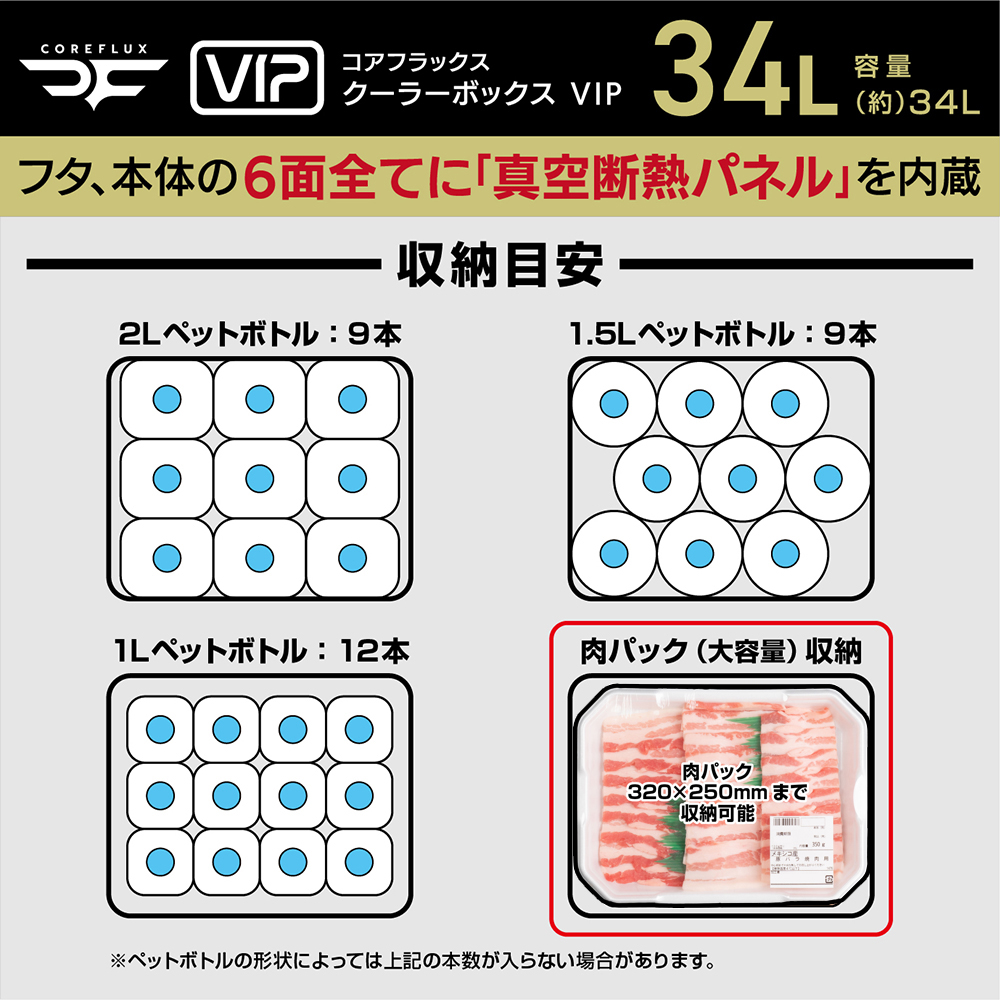 JEJアステージ クーラーボックス 中型 34L COREFLUX VIP コア