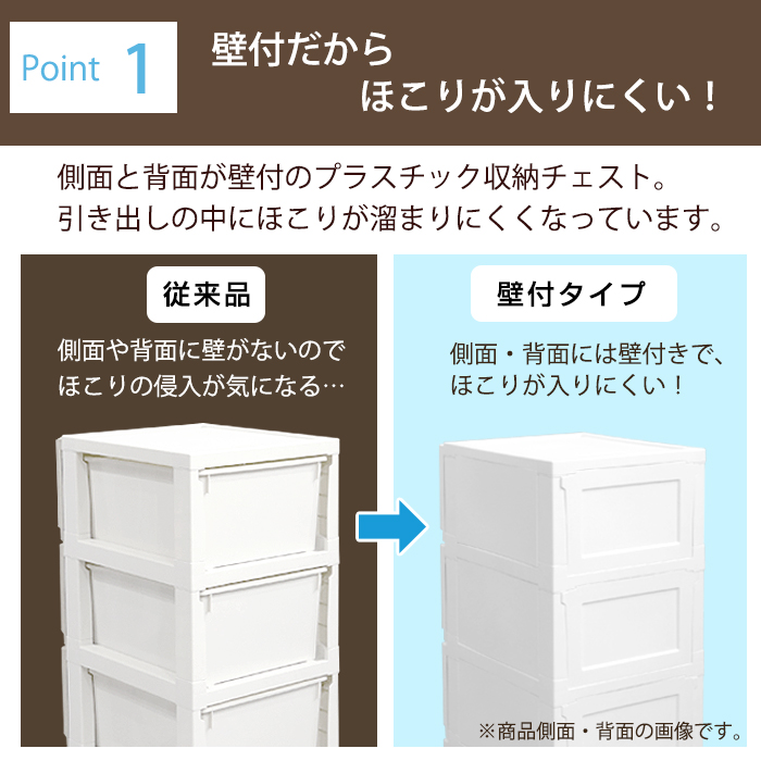 収納チェスト 壁付収納チェスト 3段 中が透けない 脚付き ほこりの入り