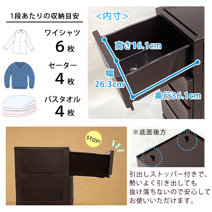 (同色2個セット)収納チェスト 壁付 壁付収納チェスト 3段中が透けない 脚付き ほこりの入りにくい 白 引き出し収納 収納ケース 衣装ケース  プラスチック収納