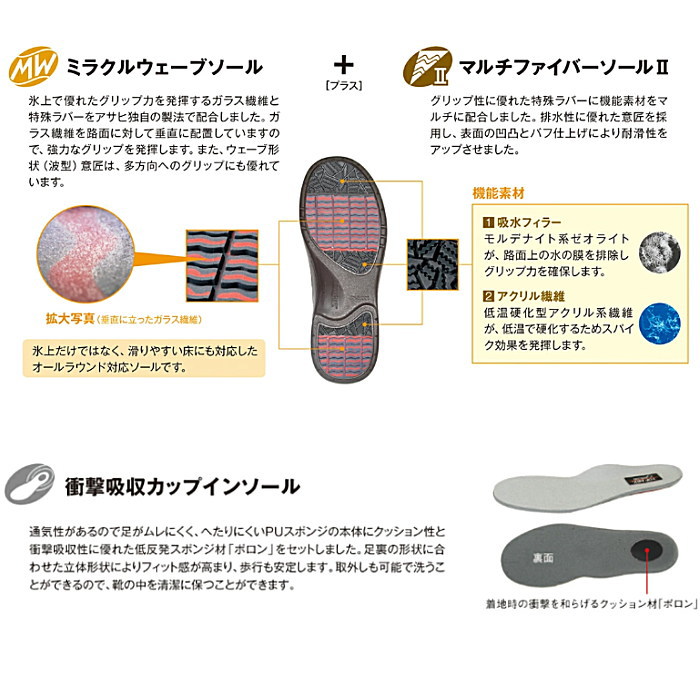 アサヒシューズ ASAHI TOP DRY アサヒ トップドライ レディース レイン