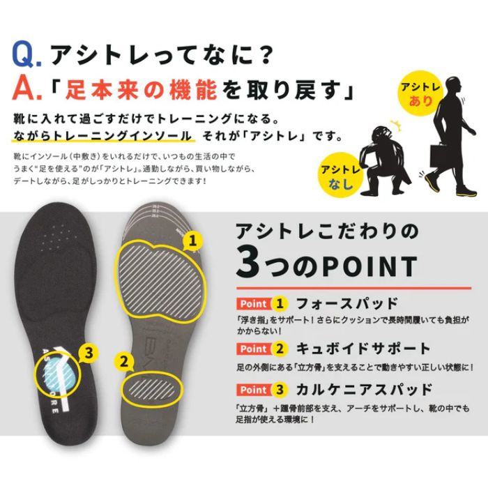 BMZ ビーエムゼット メンズ レディース インソール アシトレスポーツ