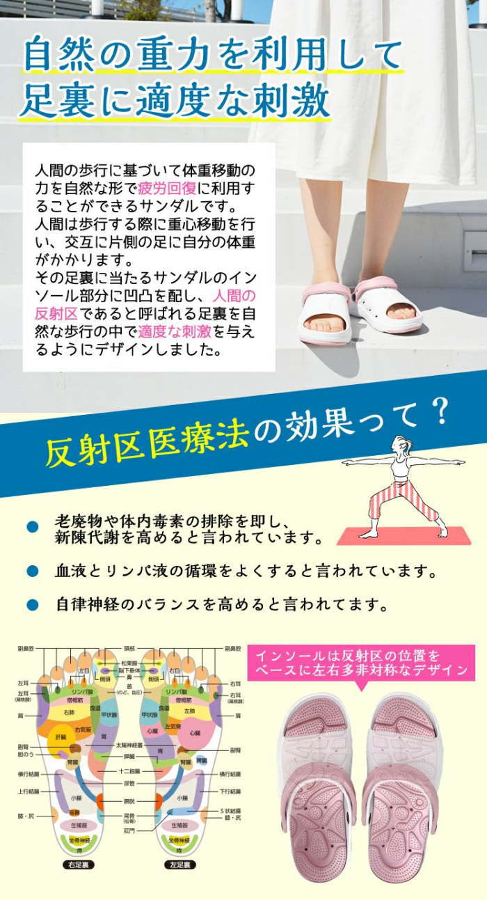 サンダル メンズ レディース TenQoo 天空 魔法のインソール