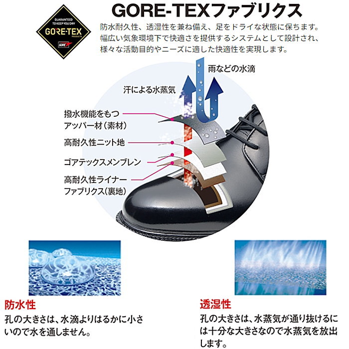 新品 アサヒ本革ビジネス 通勤快足 7705 ゴアテックス防水２６㎝ 黒 sb 60%OFF!】通勤快足TK7705 ブラックシュリンク | SALE | アサヒ