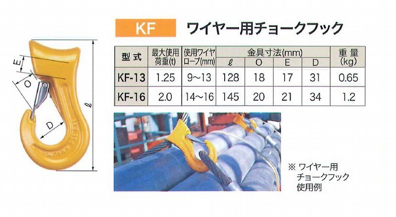 くらしを楽しむアイテム ワイヤー用チョークフック ＫＦ−１３ plus73.bncvn.vn