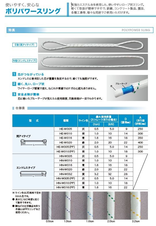 ａｌｌｓａｆｅ ベルト荷締機 ラチェット式ナローフック仕様 軽荷重