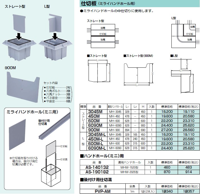 新品 送料無料 □未来 仕切板 ミライハンドホール用 600M 1400361 送料