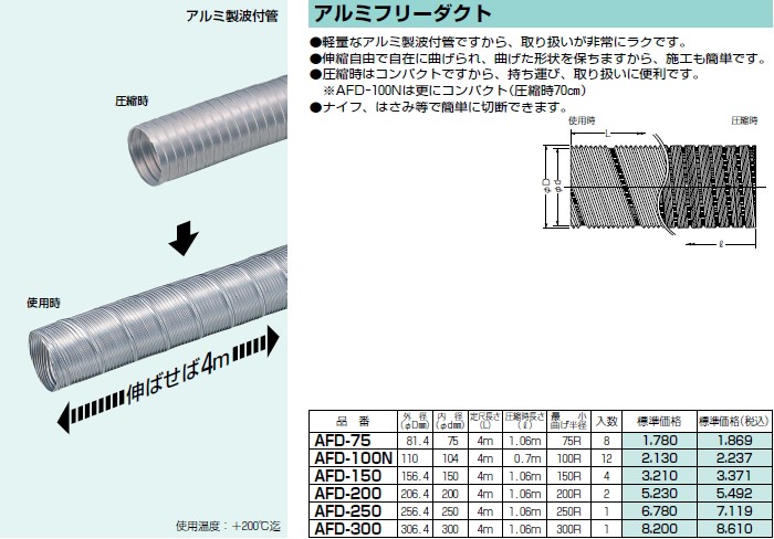 P】 未来工業 AFD-75 8本 アルミフリーダクト アルミ製波付管 φ75 定尺